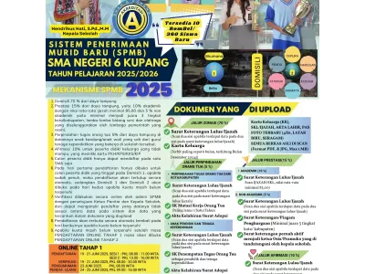 SISTEM PENERIMAAN MURID BARU (SPMB) 2025